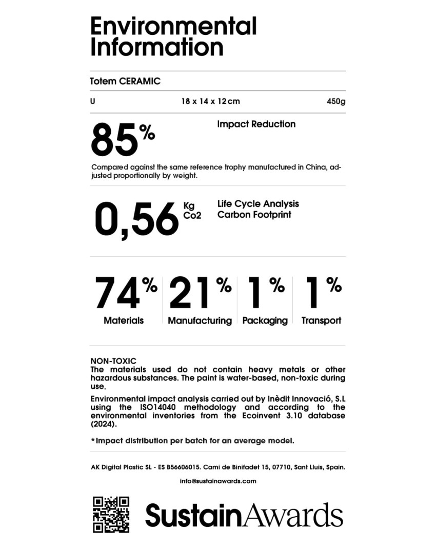 Milieu-informatielabel CERAMIC Totem Sustain Awards