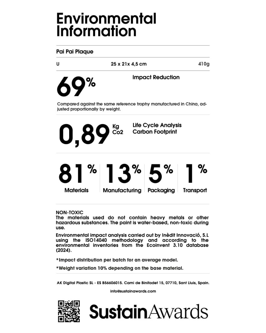 Milieu-informatielabel PAI PAI Plaquette Sustain Awards