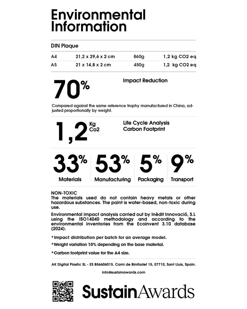 Milieu-informatielabel A5 Plaquette Sustain Awards