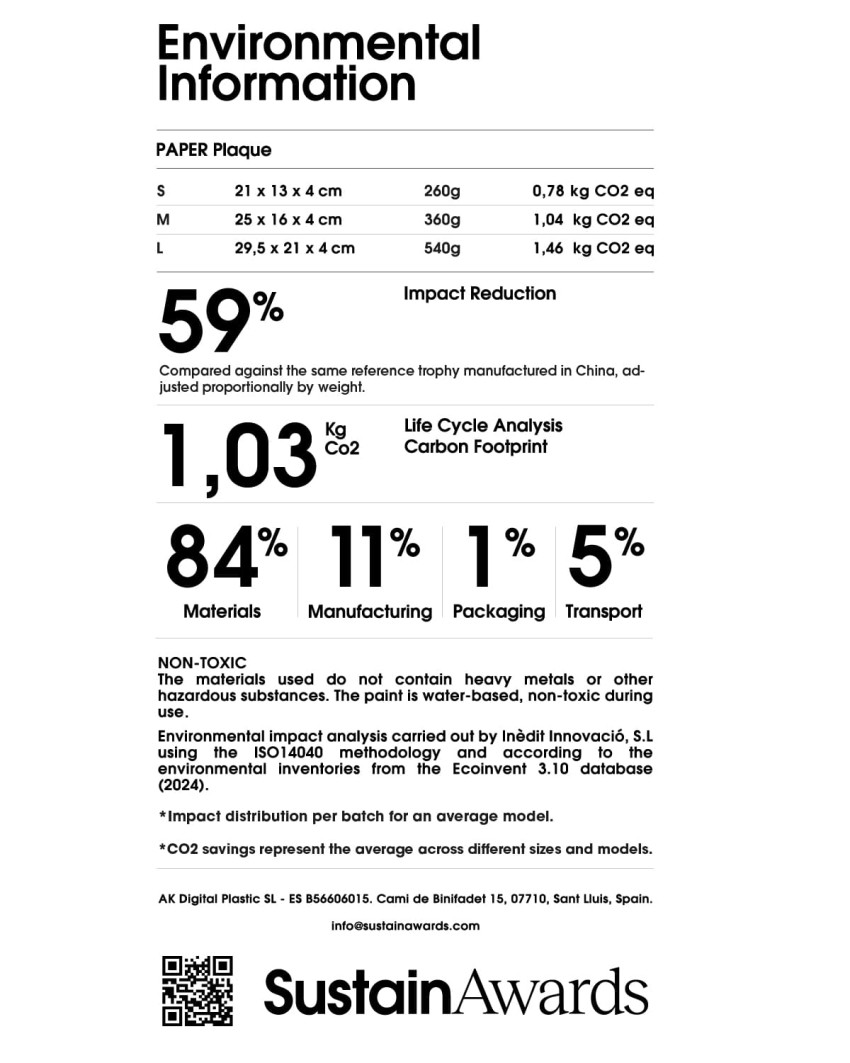 Milieu-informatielabel PAPER H Plaquette Sustain Awards