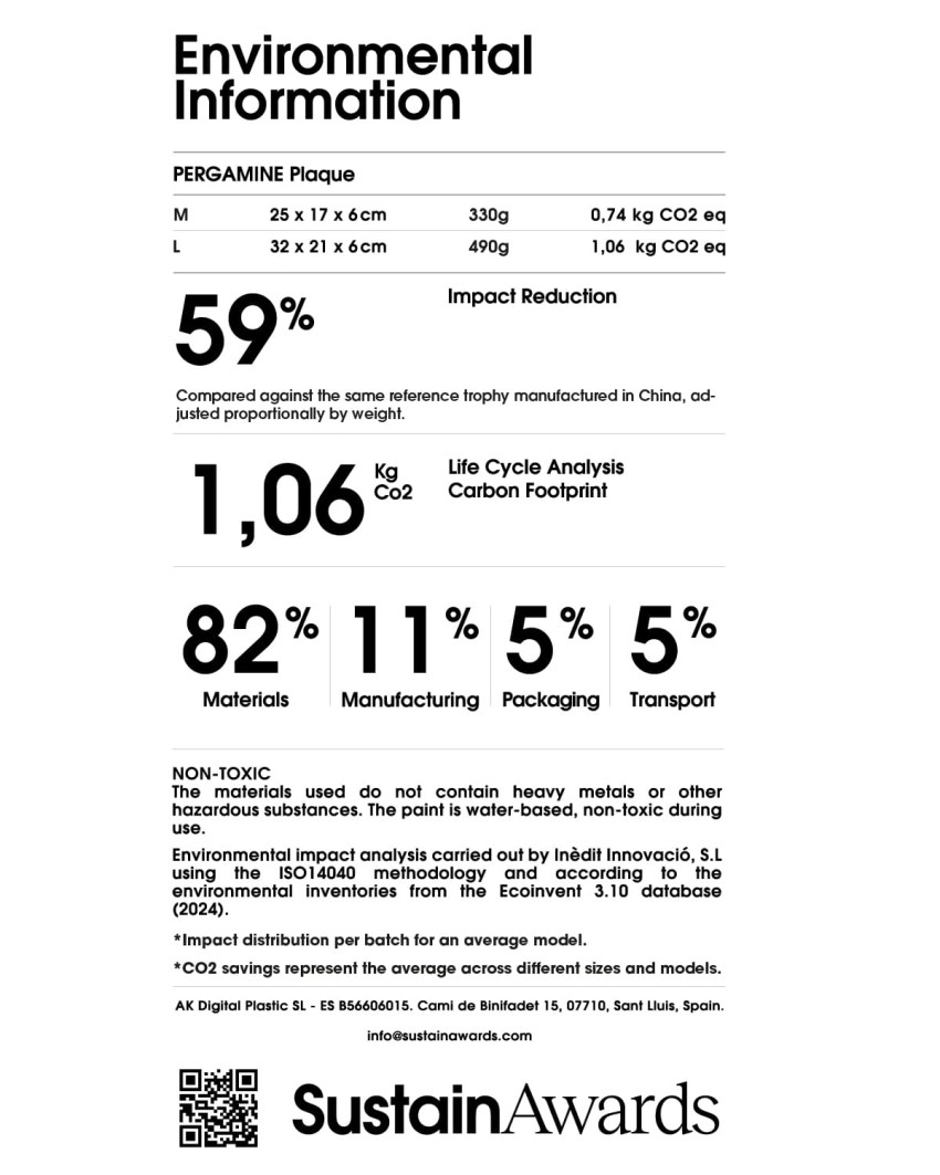 Milieu-informatielabel PERGAMINE Plaquette Sustain Awards