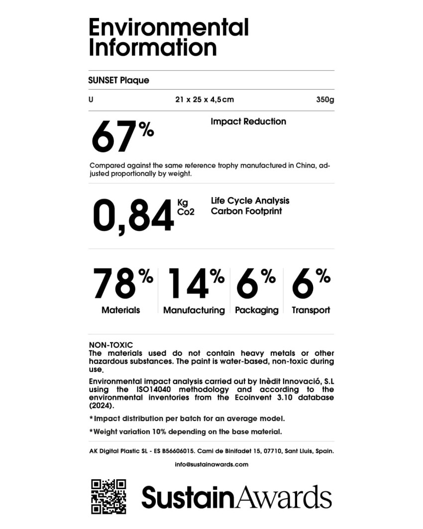 Milieu-informatielabel SUNSET Plaquette Sustain Awards